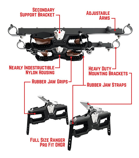 SEIZMIK Ohgr Mount for Can-Am Defender HD Models (2016-2017) – Secure Gun Mount with Rubber Straps and Adjustable Telescoping Arms