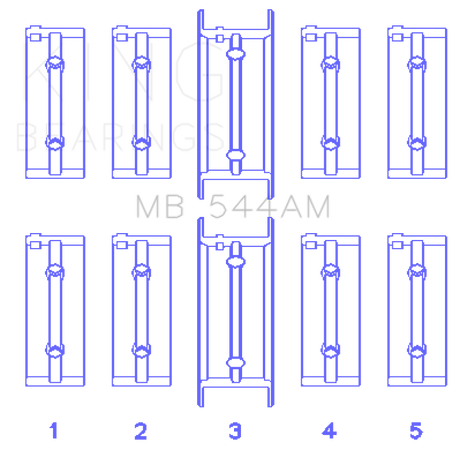 King Engine Bearings BMW M10B15/18/20 (Size STD) Performance Main Bearing Set