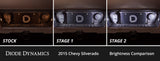 Diode Dynamics 14-18 Chevrolet Silverado Interior LED Kit Cool White Stage 2