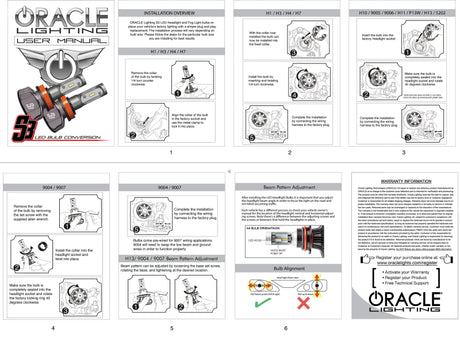 Oracle H7 - S3 LED Headlight Bulb Conversion Kit - 6000K