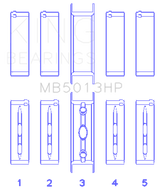 King Engine Bearings G.M.C. (Mark III) 5.7L (Size 001) Main Bearing Set