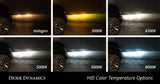 Diode Dynamics HID Bulb D2H 6000K (Pair)