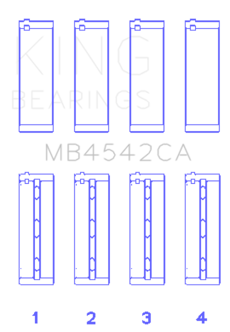 King Engine Bearings Nissan Vq20DE/Vq25Dd/Vq30DE/Dd/DET/Vq35DE (Size +0.75mm) Main Bearing Set