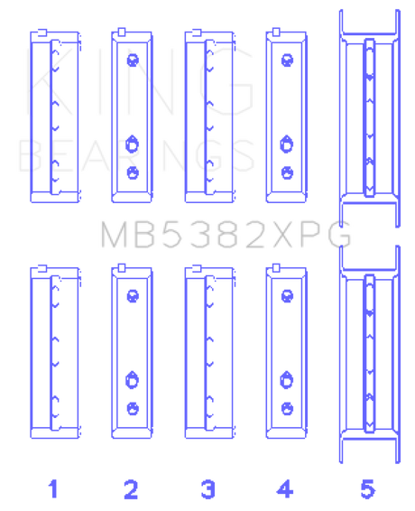 King Subaru EJ20/EJ22/EJ25 (For Thrust in #5 Position) Tri-Metal Perf Main Bearing Set - Size +0.5mm