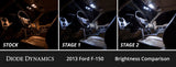 Diode Dynamics 09-14 d F-150 Interior LED Kit Cool White Stage 1