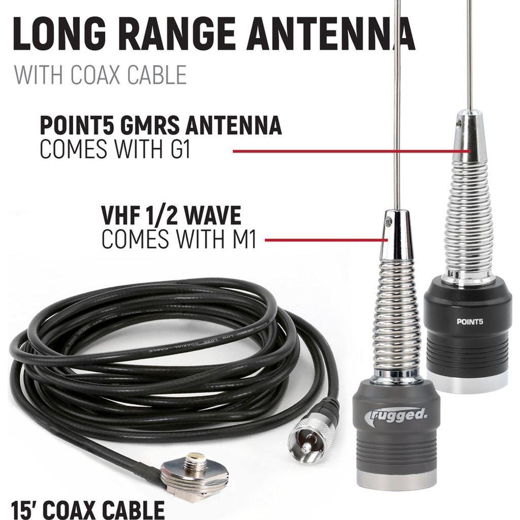 Polaris General Communication System | Rugged Radios