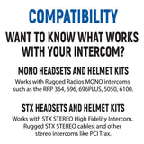 4-Place Intercom Expansion Kit | Rugged Radios