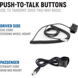 Kawasaki KRX Communication System (Dash Mount) | Rugged Radios