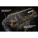 Polaris Ranger XP 1000 Lighted 5-Speaker System with Head Unit | SSV Works