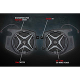 Polaris RZR Ride Command Phase X 5-Speaker Audio System | SSV Works