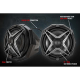 Polaris RZR Ride Command Phase X 5-Speaker Audio System | SSV Works