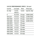 Warn VRX 4500 LBS Winch  AJK Offroad