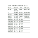 Warn Axon 5500 LBS Winch  AJK Offroad