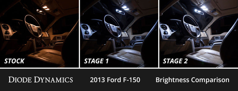 Diode Dynamics 09-14 d F-150 Interior LED Kit Cool White Stage 1