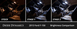 Diode Dynamics 09-14 d F-150 Interior LED Kit Cool White Stage 1
