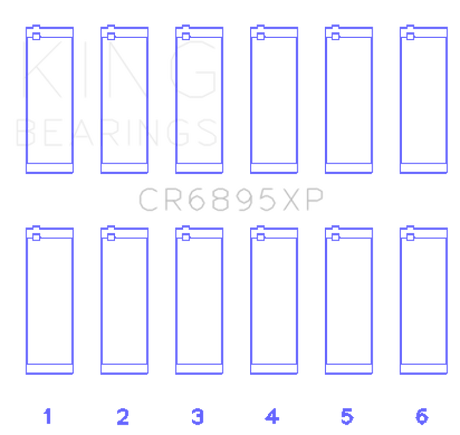 King Engine Bearings Ford Ecoboost 3.5L V6 (Size STDX) Tri Metal Connecting Rod Bearing Set