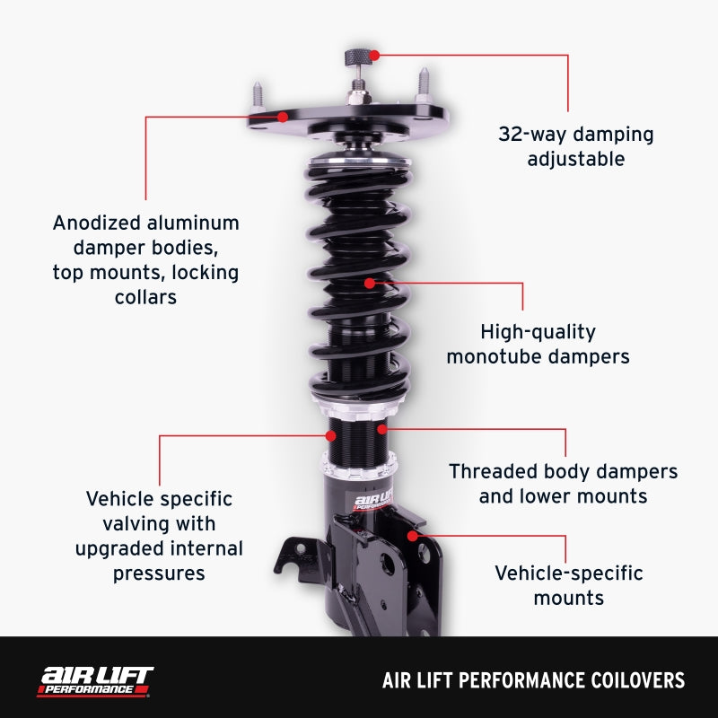 Air Lift Performance Coilover Kit for Tesla Model 3 (2017-2023) and Model Y (2020-2024) – Part Number 79009