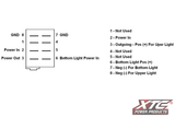 XTC Power Products Dash Switch Body Single, Acc Red/Red – Compatible with UTVs and Off-Road Vehicles