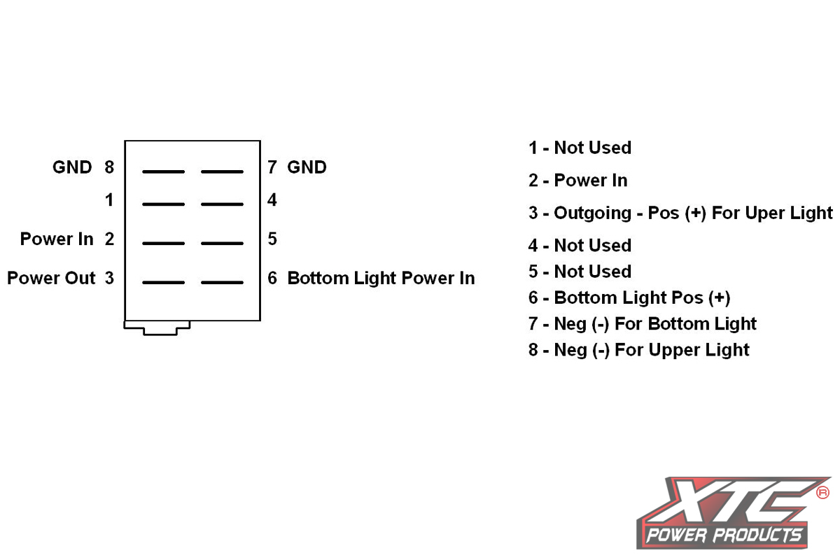 XTC Power Products Dash Switch Body with Blue/Blue Illumination for UTVs - Part SW11-BB000000