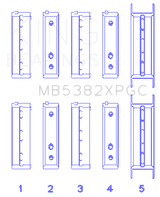 King Subaru EJ20/EJ22/EJ25 Including Turbo pMaxKote Performance Main Bearing Set - Size STDX