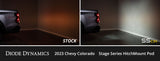 Diode Dynamics 23-24 Chevrolet Colorado Hitch Mount LED Pod Reverse Kit C1R