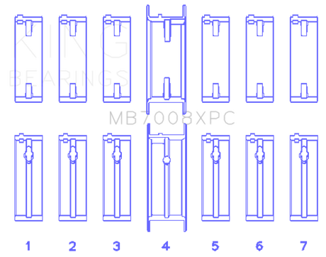 King Engine Bearings Nissan 2.5L RB25DET 24V (Size STDX) Coated Performance Main Bearing Set