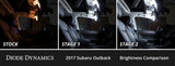 Diode Dynamics 15-19 Subaru Outback Interior LED Kit Cool White Stage 2