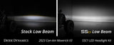 Diode Dynamics 17-24 Can-Am Maverick X3 C1 Headlamp Kit - Sport White ABL (Pair)