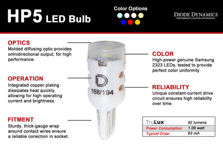 Diode Dynamics 194 LED Bulb HP5 LED - Amber Short (Single)