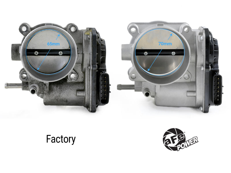 aFe Power 70mm Throttle Body Kit for Subaru BRZ 2013-2020, Scion FR-S 2013-2016, Toyota 86 2017-2020 - Improved Airflow and Throttle Response