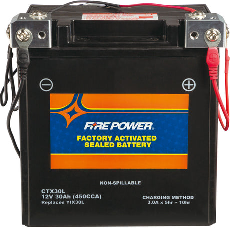 Open Trail Terminal Tender for 12V Powersports Batteries with Square Posts - Part UP-12487