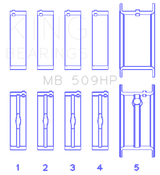 King Engine Bearings Chevy 400ci 6.6L V8 Std Size 3/4 Groove Bi-Metal Performance Main Bearing Set