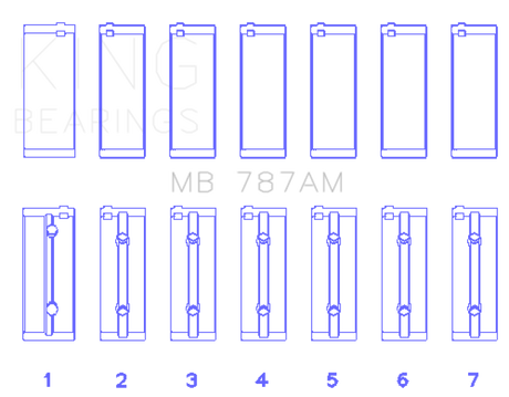 King Engine Bearings Toyota 5ME/5MGE/7MGE/7MGTE (Size STD) Main Bearing Set - Size STD