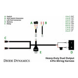 Diode Dynamics Stage Series Sport 5" Pod Lights (Pair)