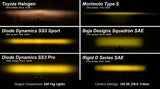 Diode Dynamics 2026 Ford Mustang EcoBoost SS3 Add-On Fog Lamp Kit Yellow Sport