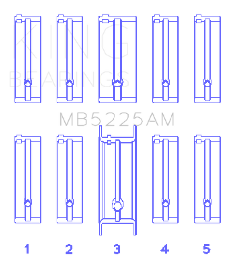 King Engine Bearings Mazda 626 F8 (Size +0.75mm) Main Bearing Set