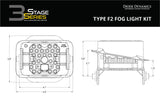 Diode Dynamics SS3 Sport Type F2 Kit ABL - Yellow SAE Fog