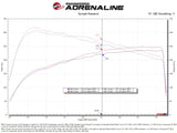 aFe Momentum GT Pro 5R Cold Air Intake System for Toyota Tacoma 2024-2025, Fits L4 2.4L Models