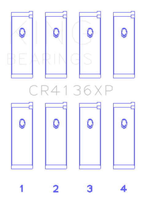 King Engine Bearings Nissan SR20DE/DET RWD (2.0L) Performance Rod Bearing Set - Size STDX