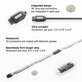 XK GLOW 18-piece 7-Color LED Light Kit with Remote Control for Automotive and Marine Applications