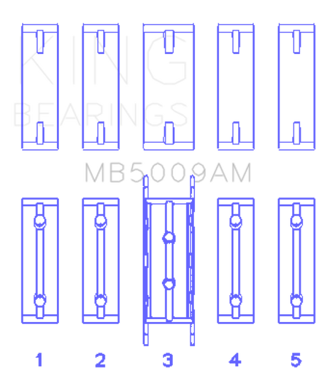 King Engine Bearings Ford Fiesta 1.25I (ZETec/Ecoboost 1.6) (Size +0.50mm) Main Bearing Set