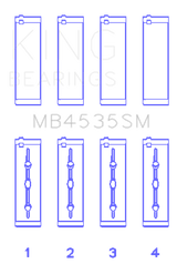 King Engine Bearings Mercedes Benz M 276 DE35 (Size +0.50mm) Main Bearing Set