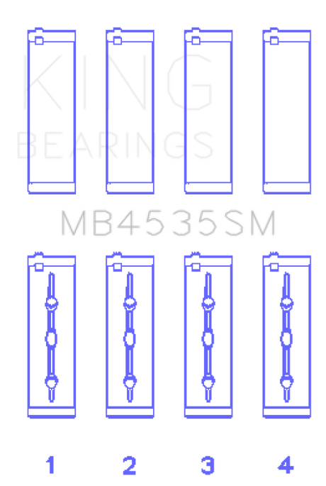 King Engine Bearings Mercedes Benz M 276 DE35 (Size +0.25mm) Main Bearing Set