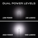 Diode Dynamics Stage Series SXS Rock Light Installer Kit - White Diffused M8 (4-pack)