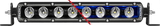 RIGID Radiance Plus SR-Series 10-Inch RGB LED Light Bar for Trucks and Off-Road Vehicles