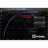 Can Am X3 RR (2021-2024) Boost Control Box | Aftermarket Assassins