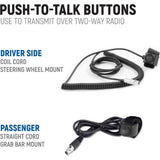 Can Am Commander / Maverick Communication System | Rugged Radios