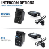 Yamaha RMAX Complete Communication Kit with Rocker Switch Bluetooth Intercom and 2-Way Radio | Rugged Radios