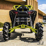 Polaris RZR XP 1000 2" Hitch Receiver Plate