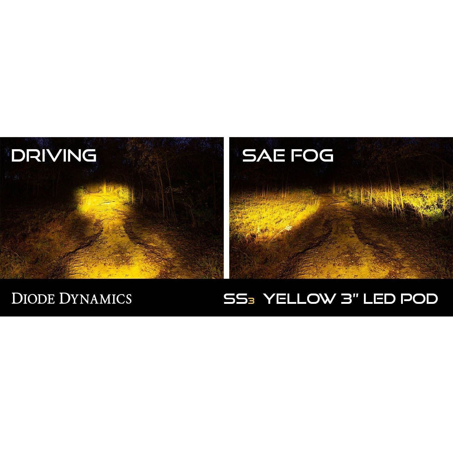 Stage Series 3" Yellow Sport LED Pods (Pair) | Diode Dynamics